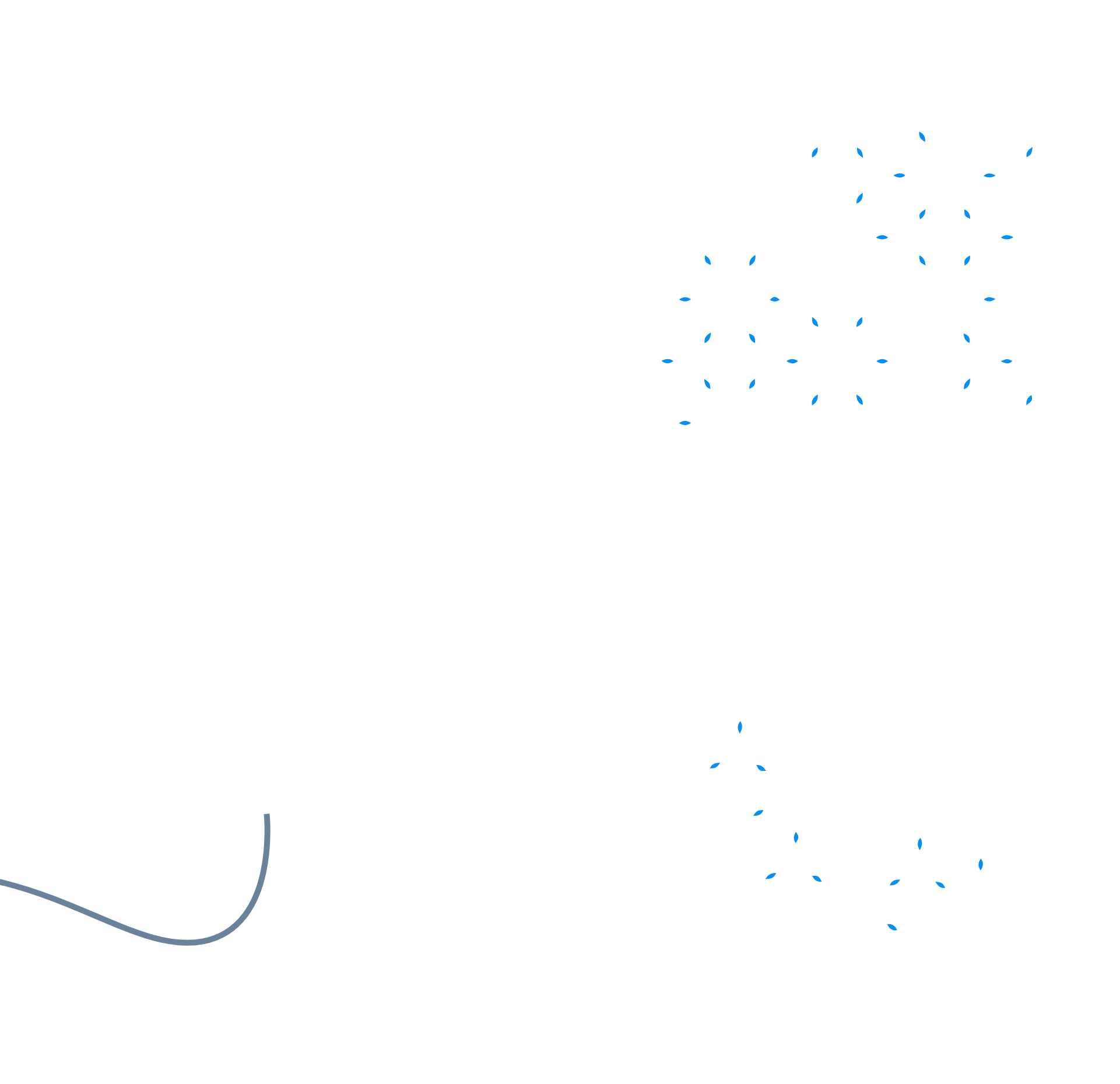 Teamviewer