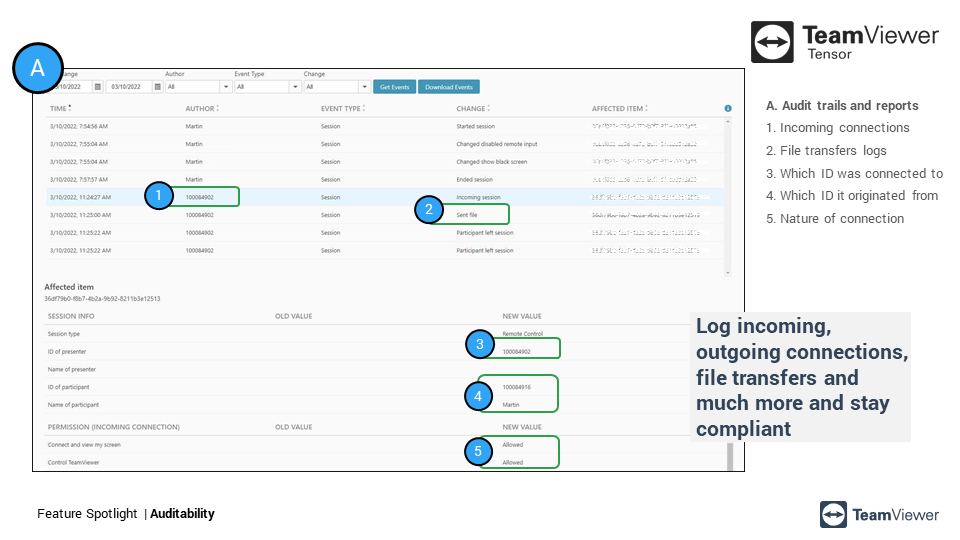 jamf user activity audit