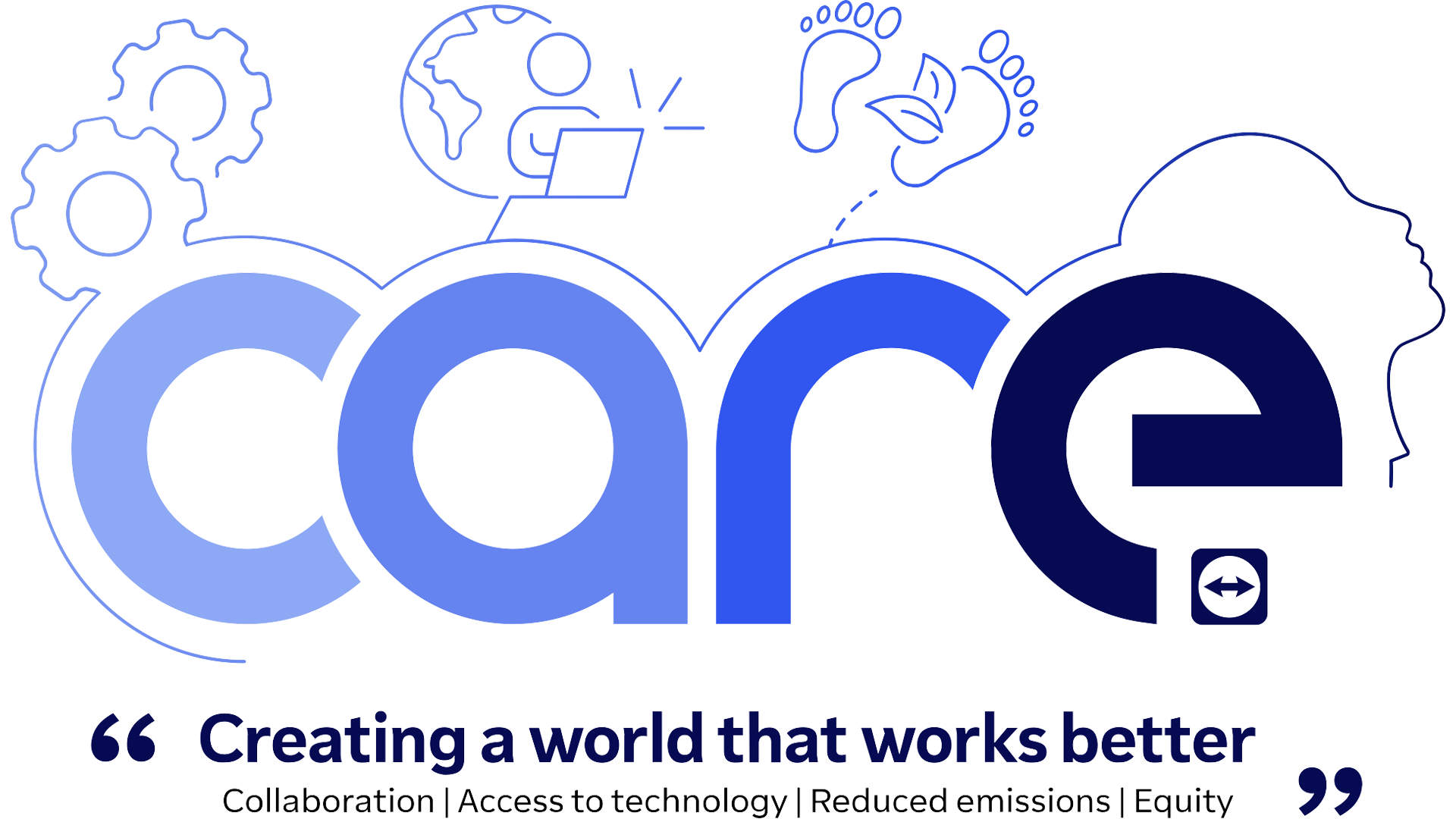Teamviewer corporate citizenship